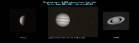 Planeten