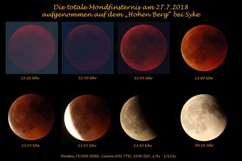 Mofi2018