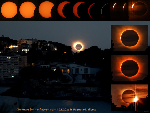 Sonnenfinsternis Verlauf