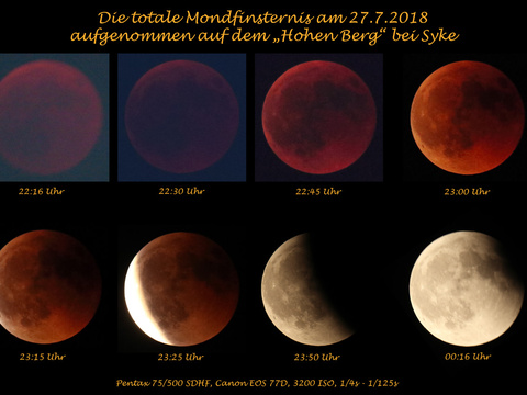 Mofi2018